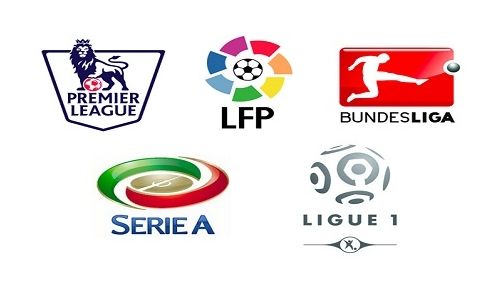 的高度重視 的高度重視